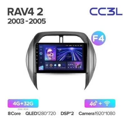 Штатная магнитола Teyes CC3L 4/32 Toyota RAV4 2 CA20 CA20W XA20 (2003-2005) F4