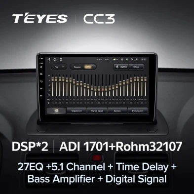 Штатная магнитола Teyes CC3 4/64 Volvo XC90 (2002-2014) F1