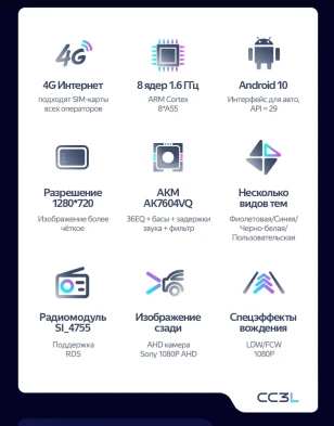 Штатная магнитола Teyes CC3L 4/32 Mercedes-Benz SL-Class R230 (2001-2010) 7"