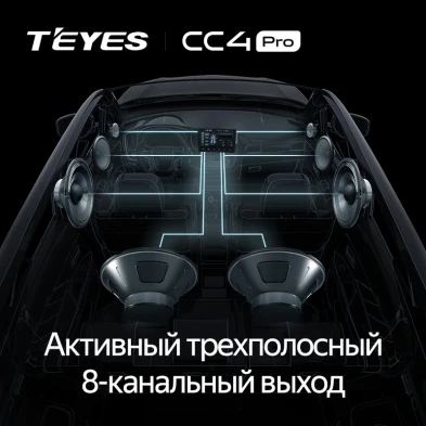 Штатная магнитола Teyes CC4 Pro 12/256 Renault Arkana (2020-2023) F1