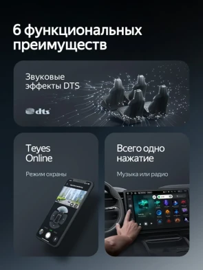 Штатная магнитола Teyes CC4 6/64 Seat Ibiza 6J (2008-2015)