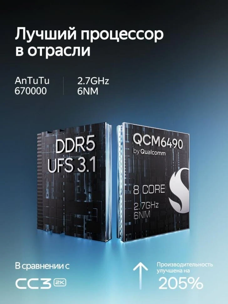 Штатная магнитола Teyes CC4 Pro 8/128 Hyundai Verna 2 (2006-2011) (13")