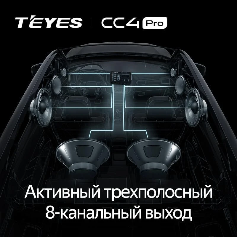 Штатная магнитола Teyes CC4 Pro 12/256 Kia Sorento 2 XM (2009-2012) Тип-A (13")