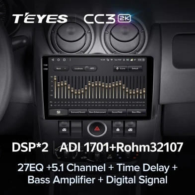 Штатная магнитола Teyes CC3 2K 6/128 Lada Largus (2012-2021)