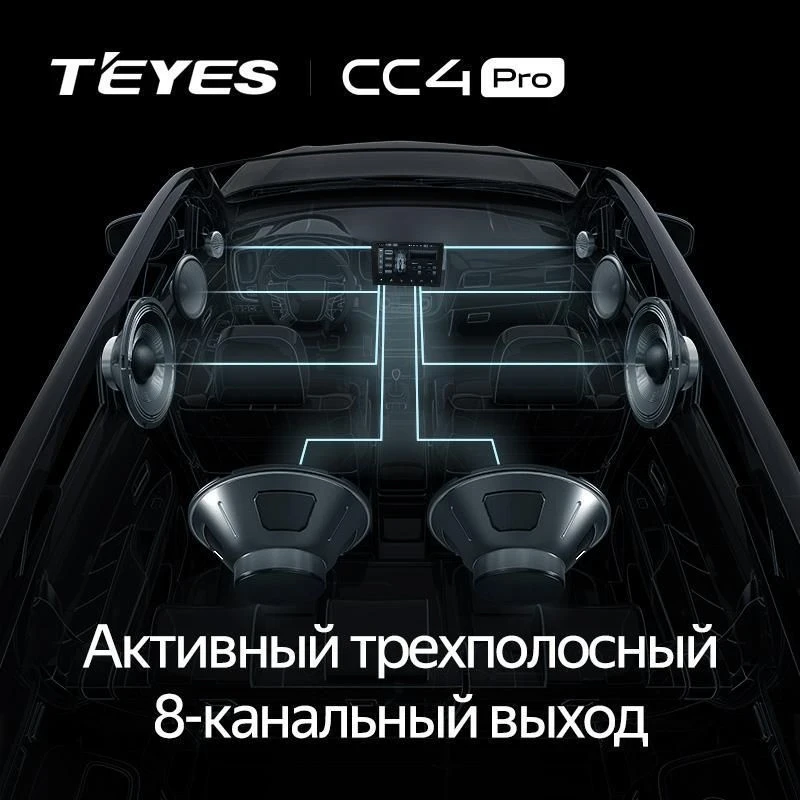 Штатная магнитола Teyes CC4 Pro 8/128 Ford Escape (2007-2012) F1 (13")