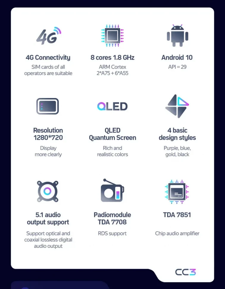 Штатная магнитола Teyes CC3 4/32 Suzuki XBee (2017-2025) Тип-B