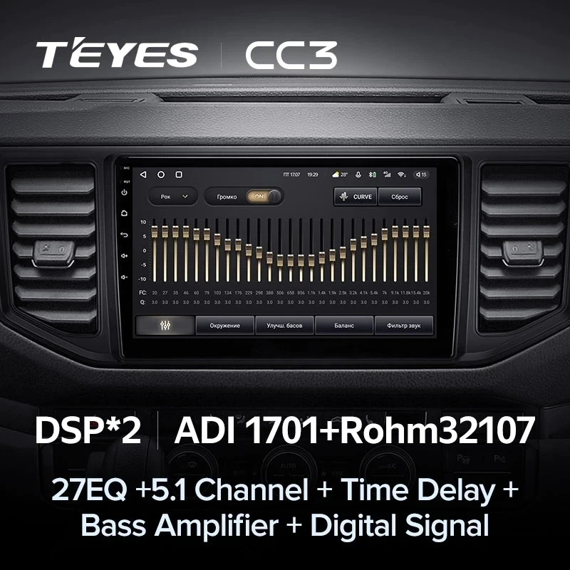 Штатная магнитола Teyes CC3 4/32 Volkswagen Crafter (2017-2021)