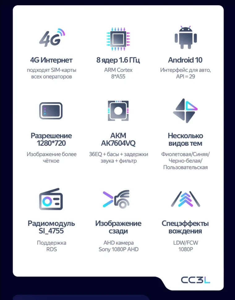 Штатная магнитола Teyes CC3L 4/64 Fiat Albea (2005-2012)