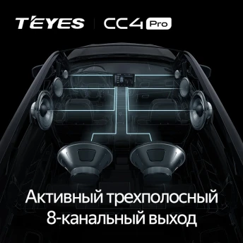 Штатная магнитола Teyes CC4 Pro 12/256 Kia Morning 3 (2017-2023) Тип-B