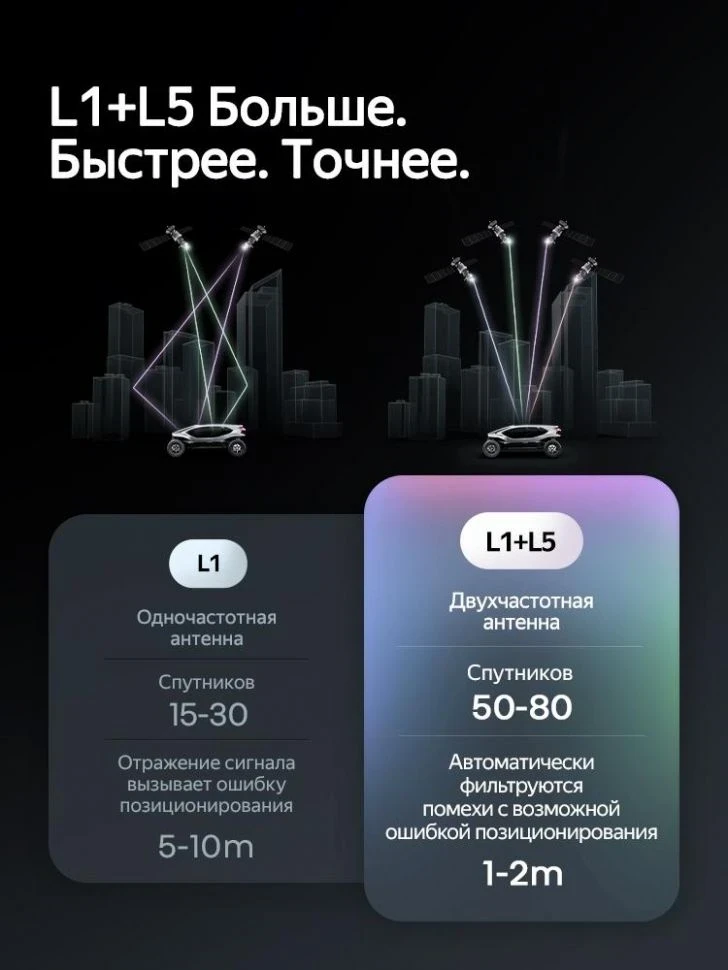 Штатная магнитола Teyes CC4 Pro 12/256 Kia K3 2 (2018-2021)