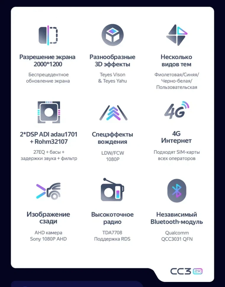 Штатная магнитола Teyes CC3 2K 6/128 Datsun Mi-Do (2014-2020)