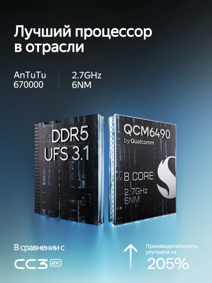 Штатная магнитола Teyes CC4 Pro 12/256 Renault Fluence (2009-2017)